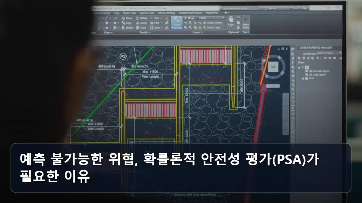 예측 불가능한 위협, 확률론적 안전성 평가(PSA)가 필요한 이유 관련 이미지