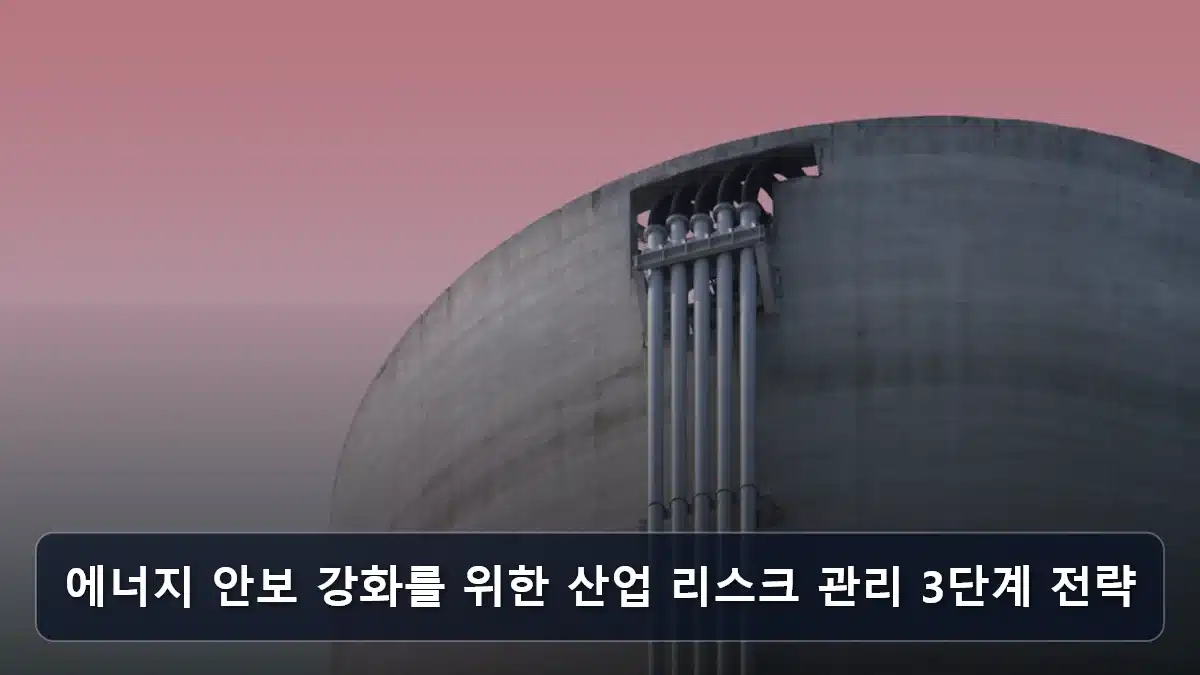 에너지 안보 강화를 위한 산업 리스크 관리 3단계 전략 관련 이미지