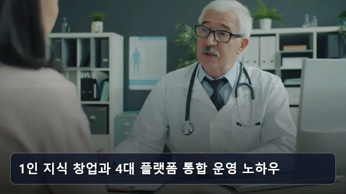 1인 지식 창업과 4대 플랫폼 통합 운영 노하우 관련 이미지