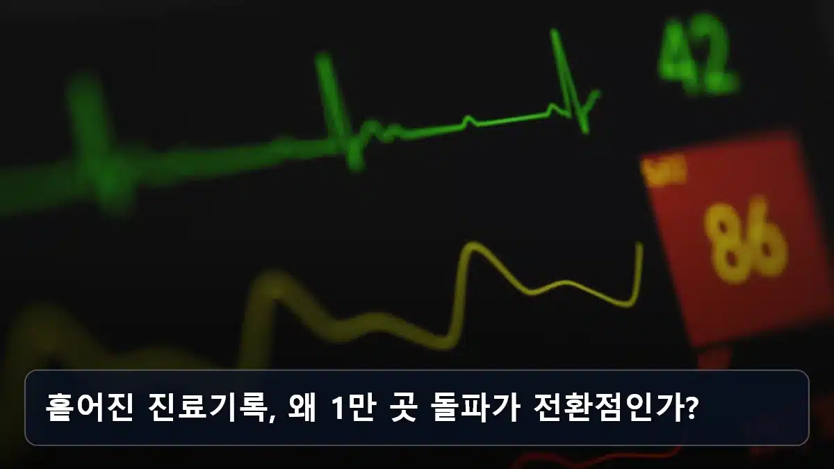 흩어진 진료기록, 왜 1만 곳 돌파가 전환점인가? 관련 이미지