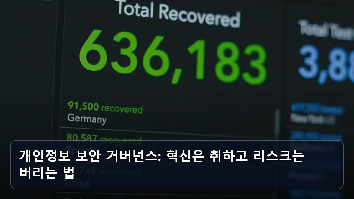 개인정보 보안 거버넌스: 혁신은 취하고 리스크는 버리는 법 관련 이미지