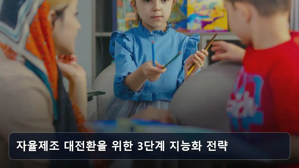 자율제조 대전환을 위한 3단계 지능화 전략 관련 이미지