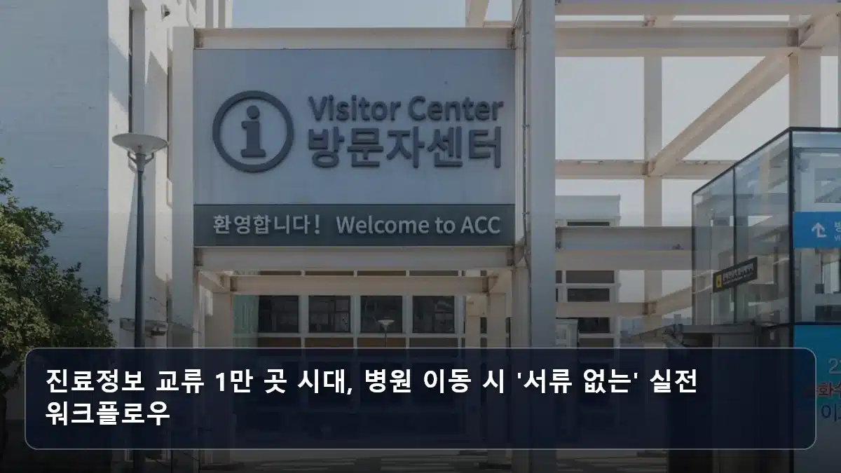 진료정보 교류 1만 곳 시대, 병원 이동 시 '서류 없는' 실전 워크플로우 관련 이미지