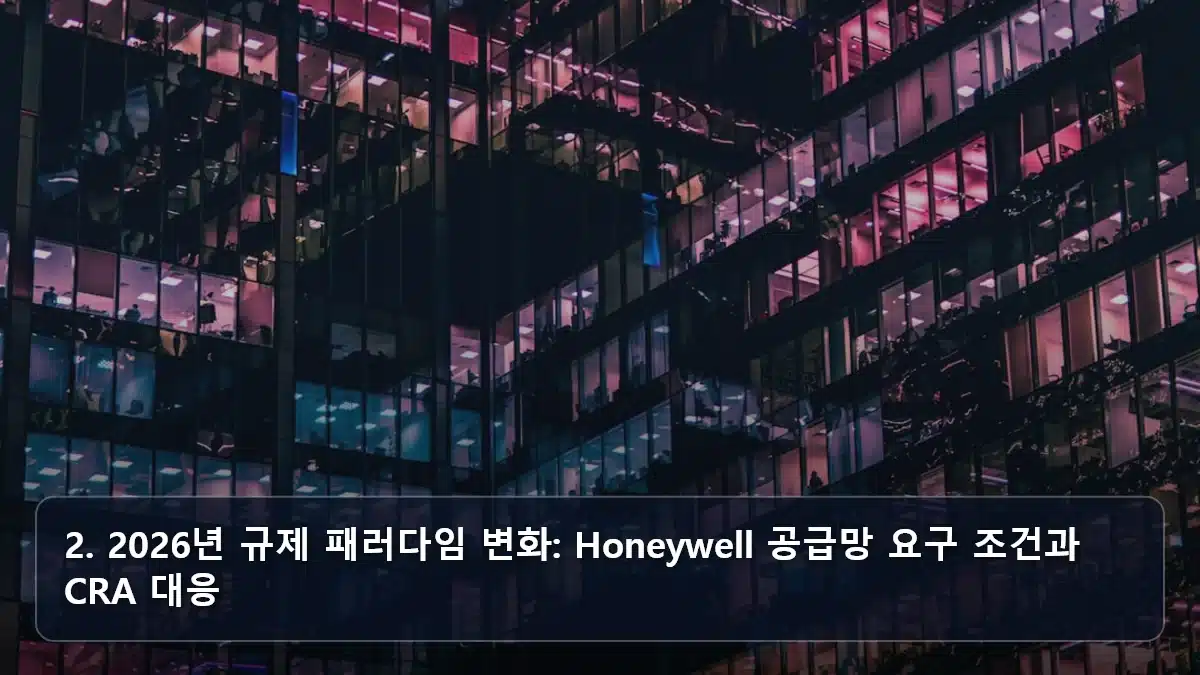 2. 2026년 규제 패러다임 변화: Honeywell 공급망 요구 조건과 CRA 대응 관련 이미지