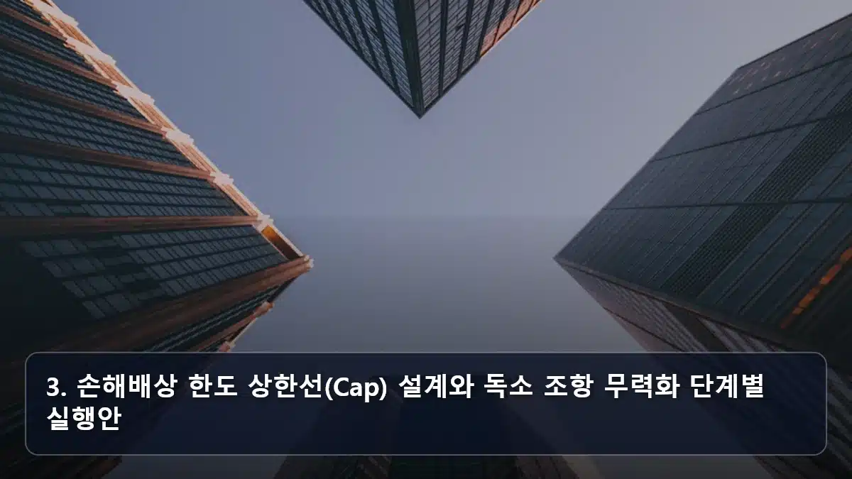 3. 손해배상 한도 상한선(Cap) 설계와 독소 조항 무력화 단계별 실행안 관련 이미지