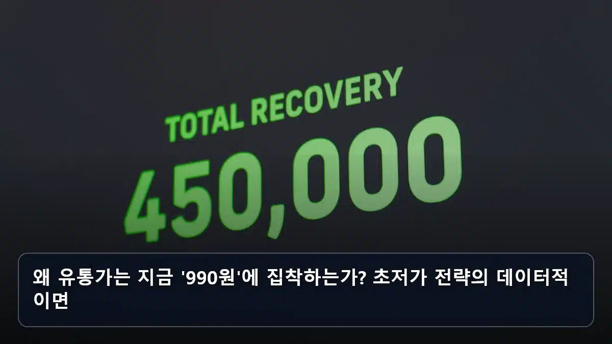 왜 유통가는 지금 '990원'에 집착하는가? 초저가 전략의 데이터적 이면 관련 이미지