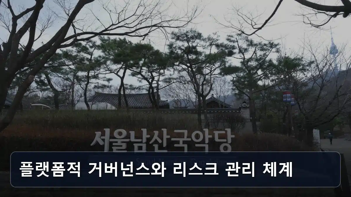 플랫폼적 거버넌스와 리스크 관리 체계 관련 이미지