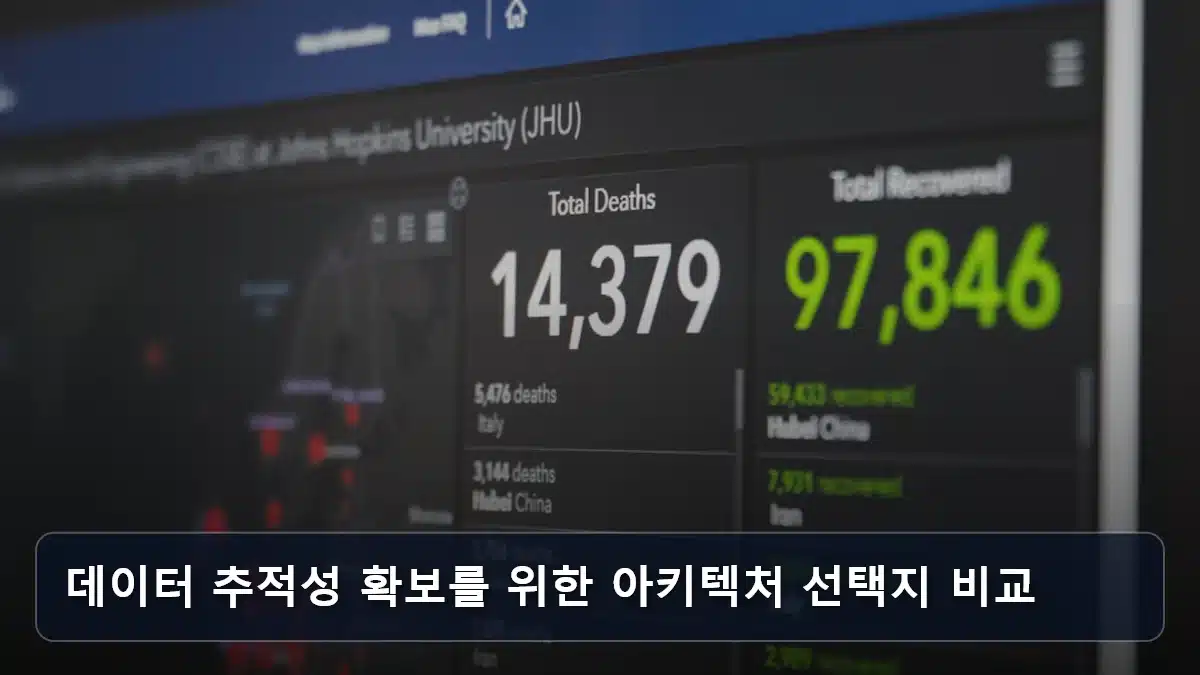 데이터 추적성 확보를 위한 아키텍처 선택지 비교 관련 이미지